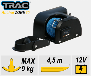 TRAC Anchor ZONE 20